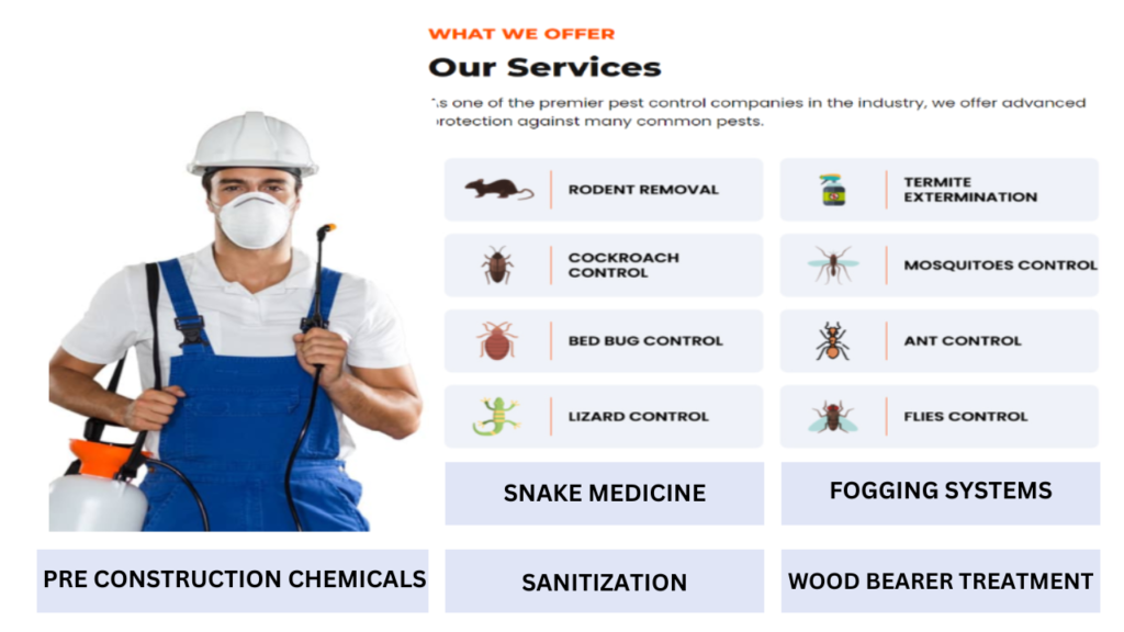 pest control hyderabad